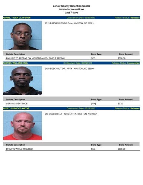 One of the firearms had been reported stolen from Ayden, NC. . Lenoir county nc arrest records